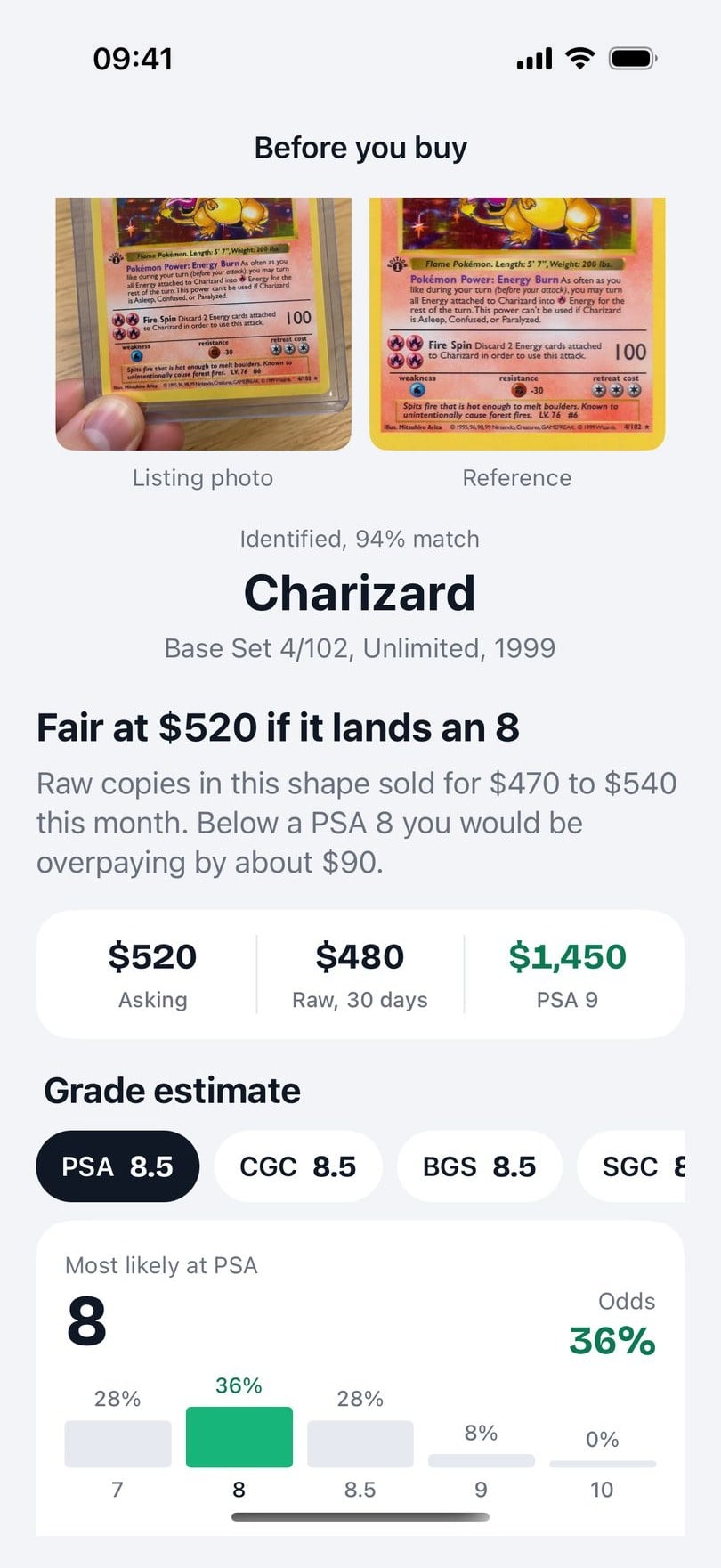 Buddy’s check before you buy: a Charizard listing is fair at $520 if it lands a PSA 8; raw copies sold for $480.